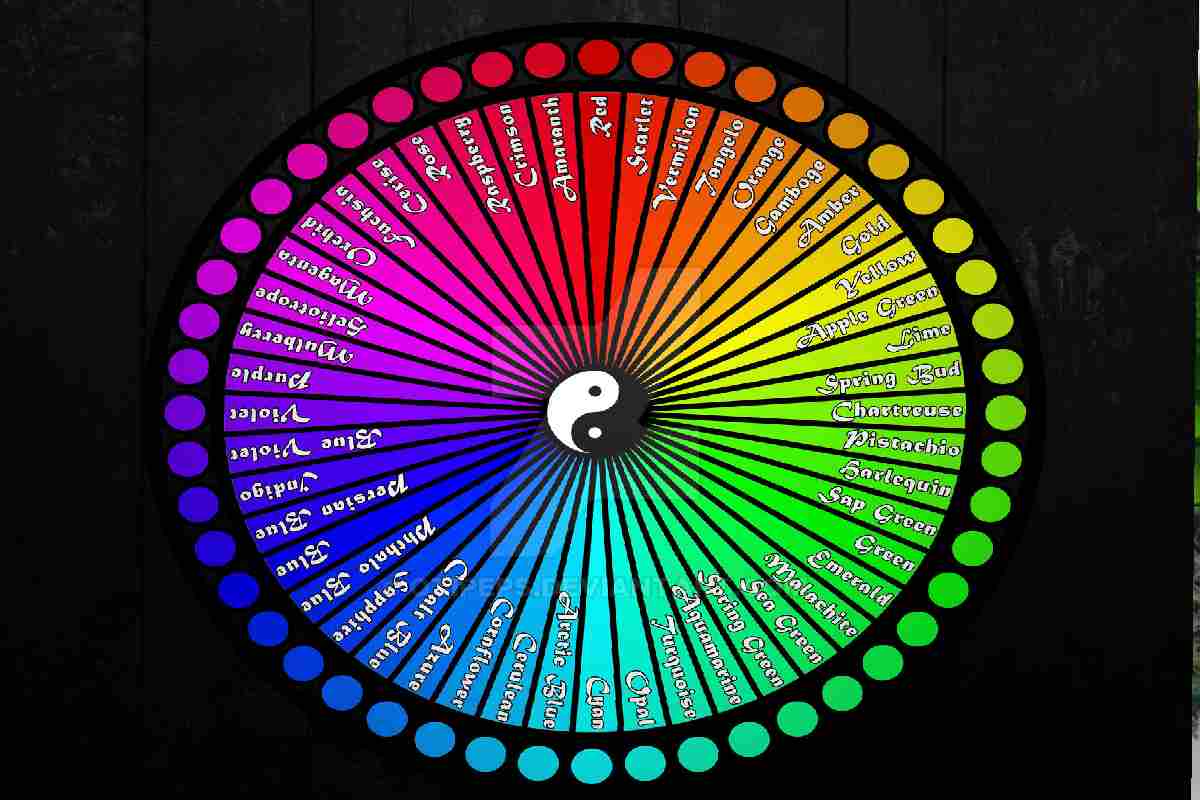 Secondary:nwc-48= Color Wheel