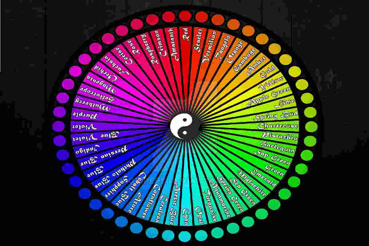 Secondary:nwc-48= Color Wheel