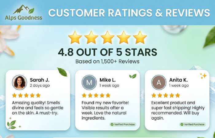 customer ratings and reviews