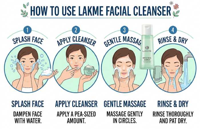 how to use lakme facial cleanser